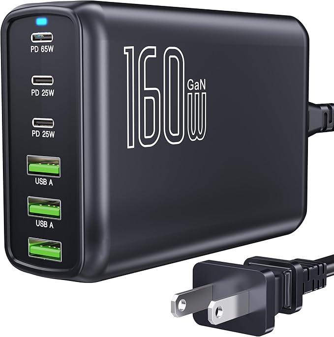 160W USB C Charger, 6 Ports GaN III Fast Desktop Charger with 3 USB-C